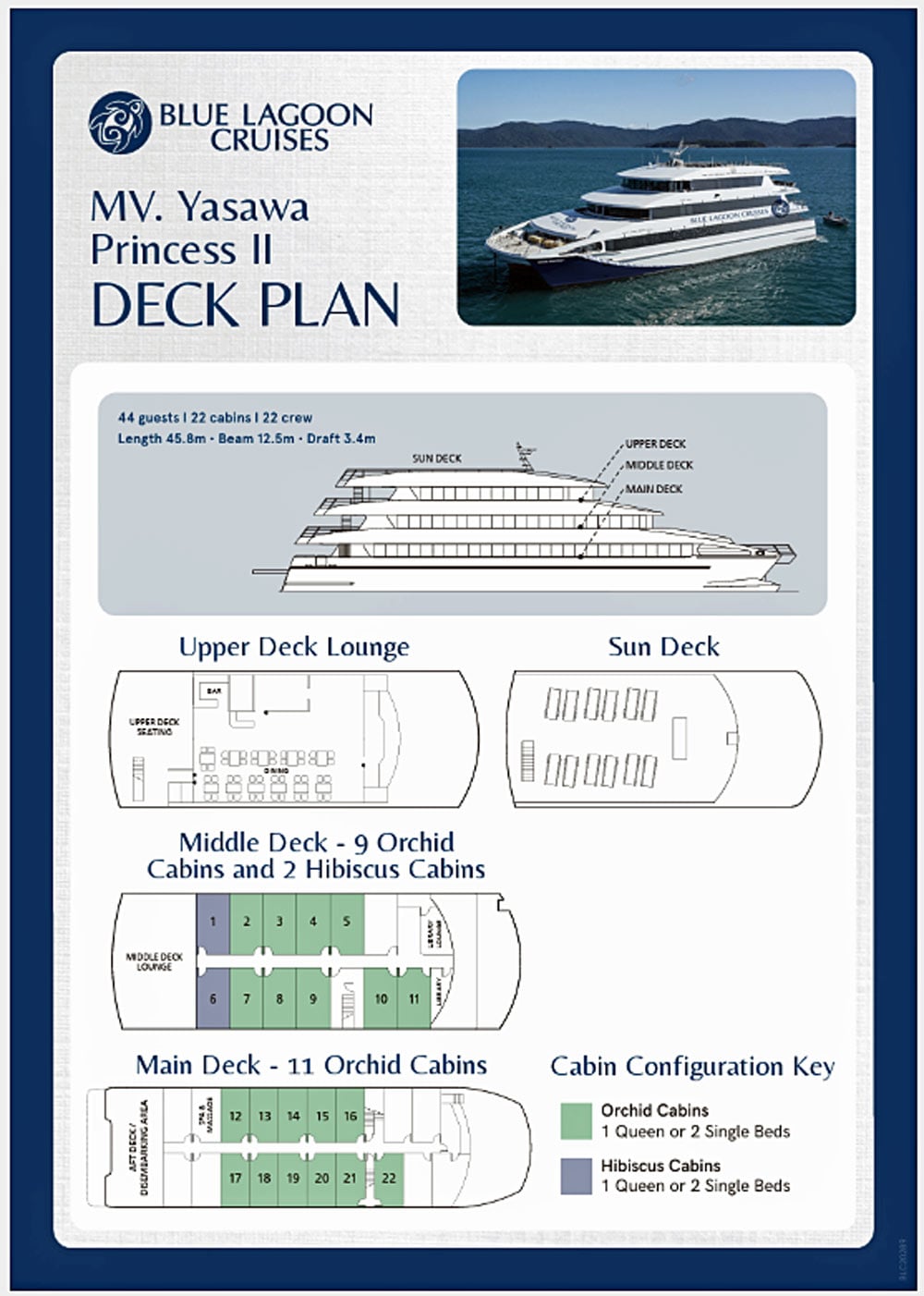 MV Yasawa Princess II deck plan