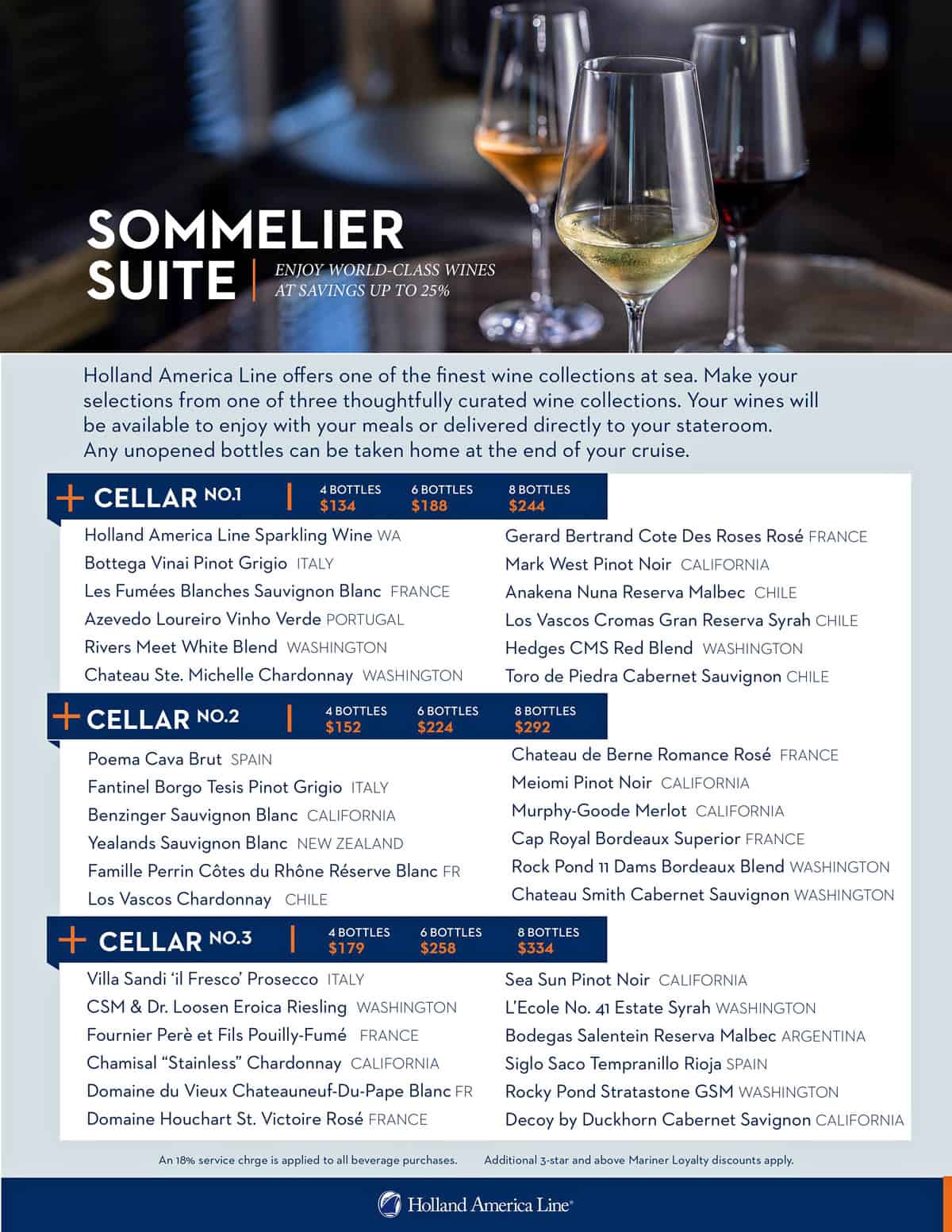 Holland America Sommelier Suite package list