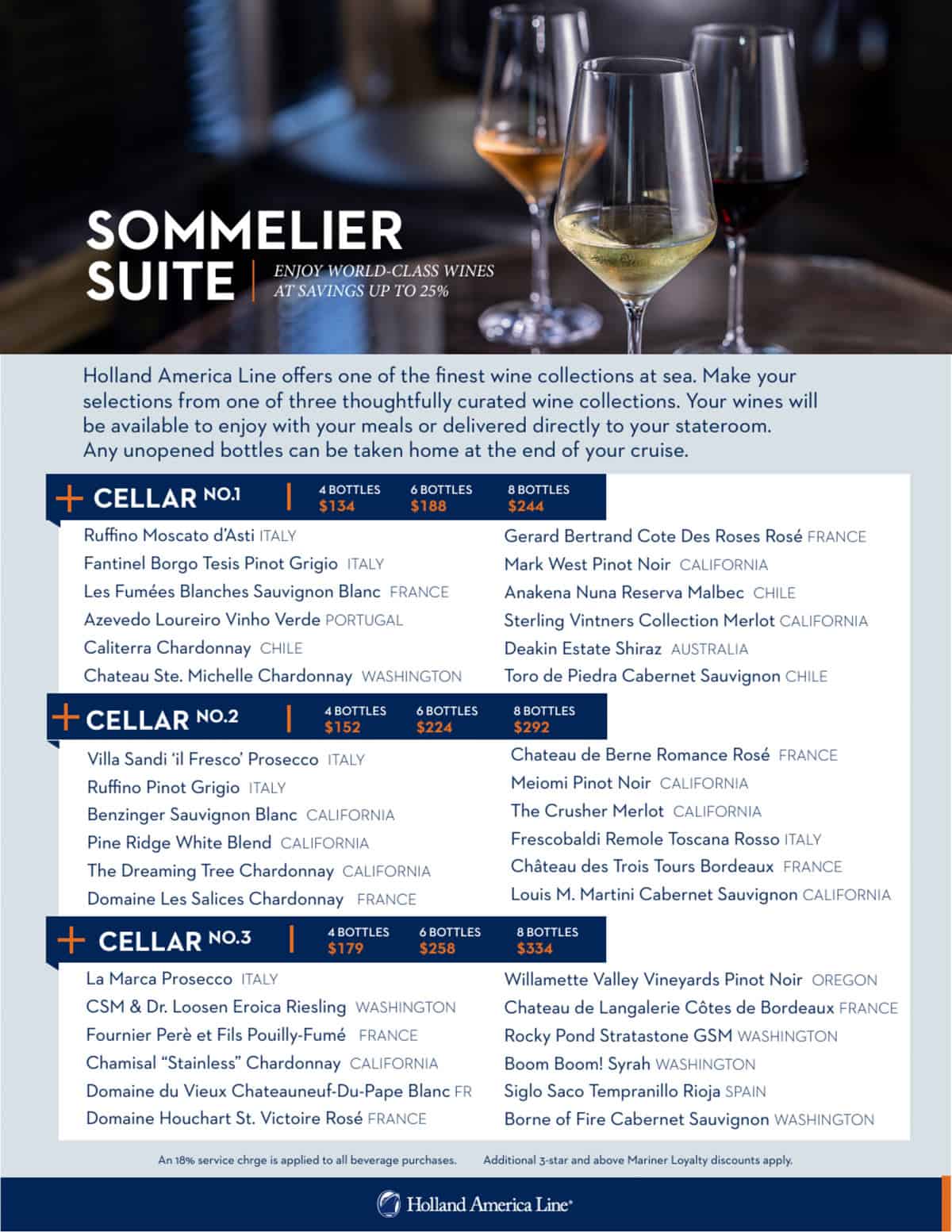 Holland America Sommelier Suite packages